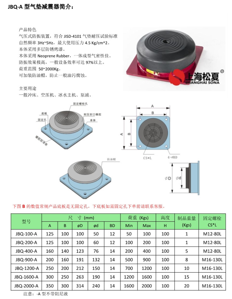 JBQ-A型氣墊式減震器介紹以及尺寸表